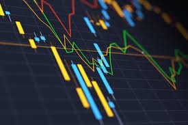 S&P 500 index chart showing today's gains